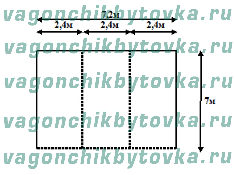 Магазин модульный из 3-х шт БК 7м